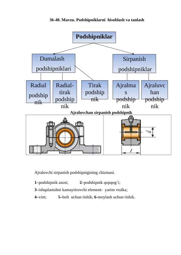 Podshipniklarni  hisoblash va tanlash