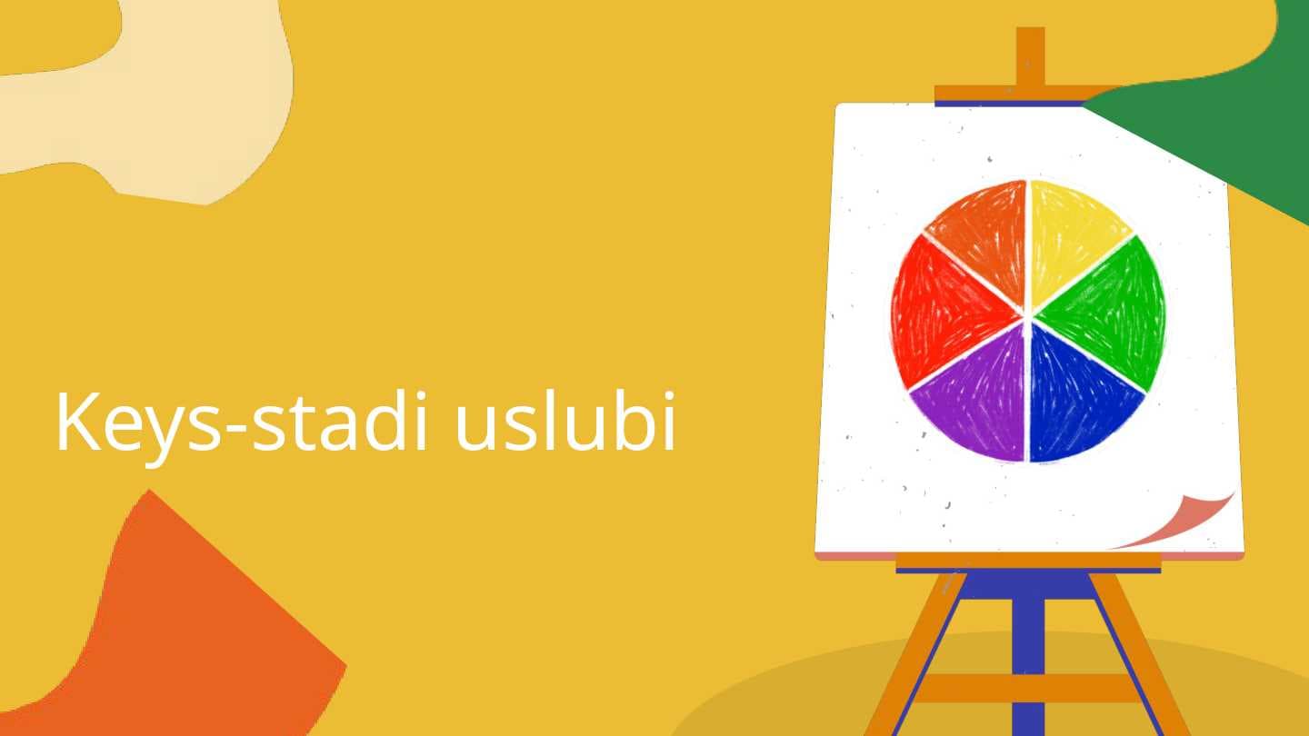 Keys-stadi uslubi