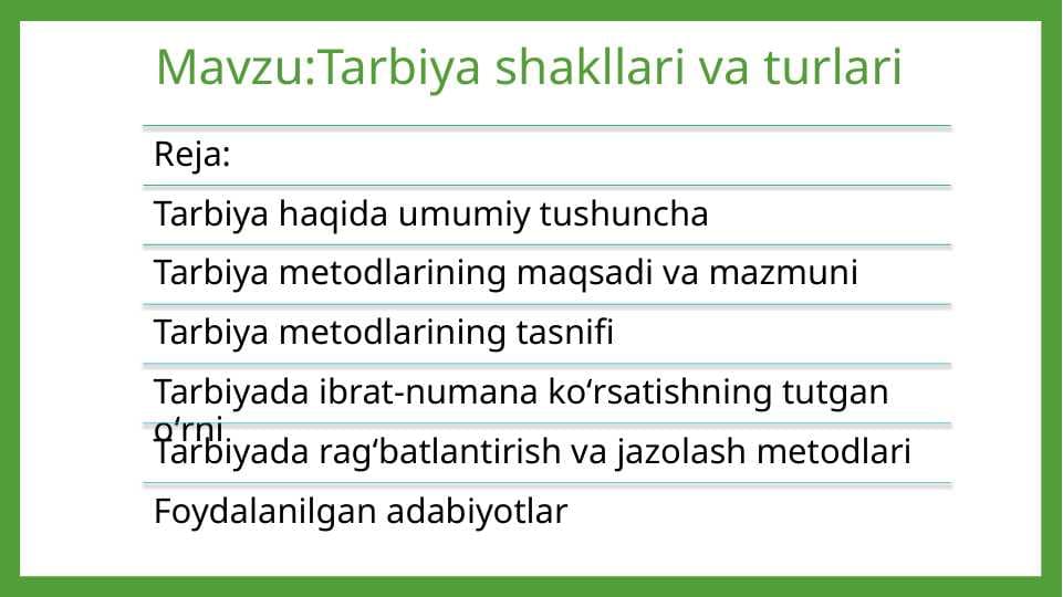 Tarbiya shakllari va turlari