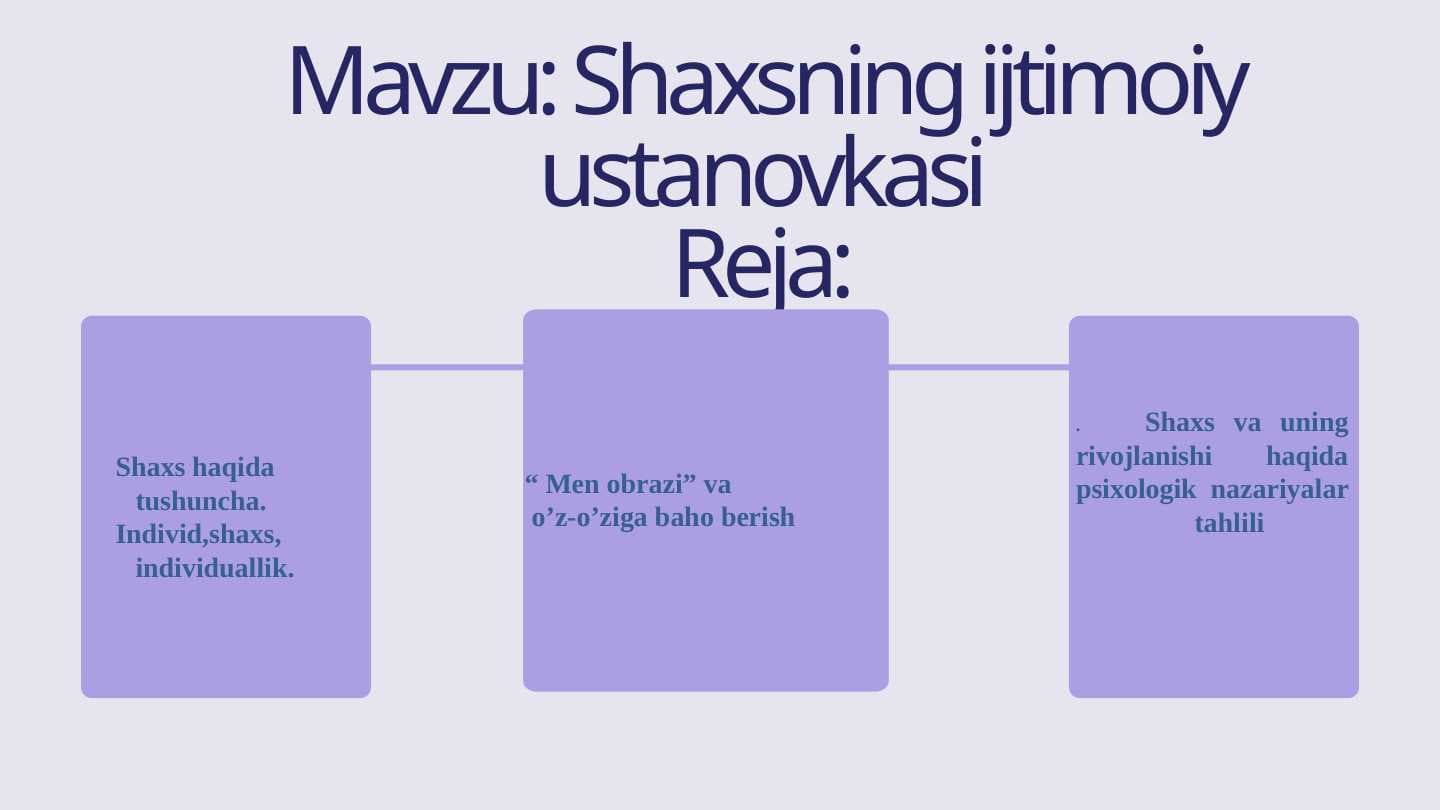 Shaxsning ijtimoiy ustanovkasi