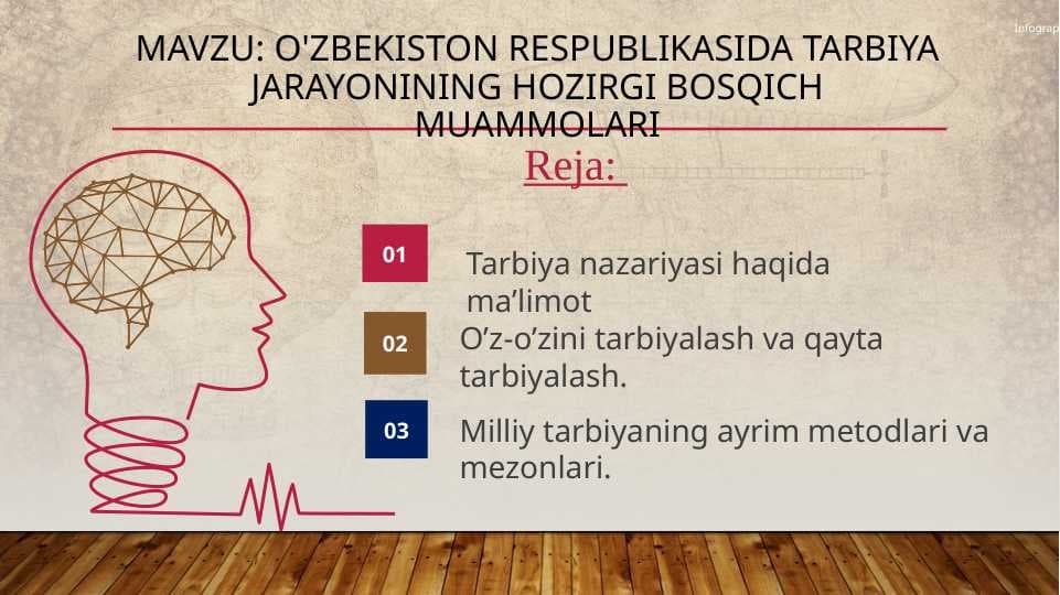 O'zbekiston Respublikasida tarbiya jarayonining hozirgi bosqich muammolari