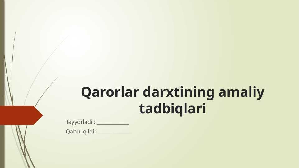 Qarorlar darxtining amaliy tadbiqlari