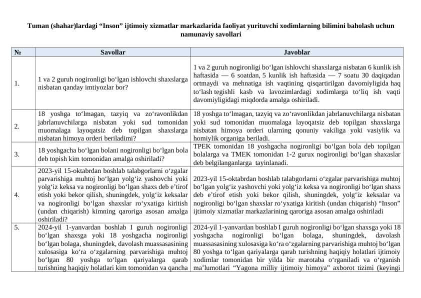 Ijtimoiy himoya savollari javobi bilan birga
