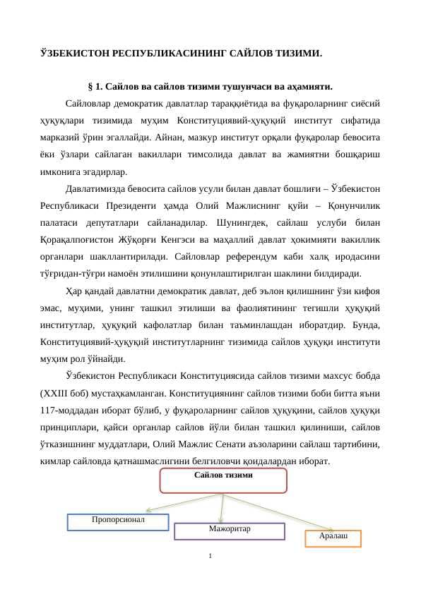 ЎЗБЕКИСТОН РЕСПУБЛИКАСИНИНГ САЙЛОВ ТИЗИМИ