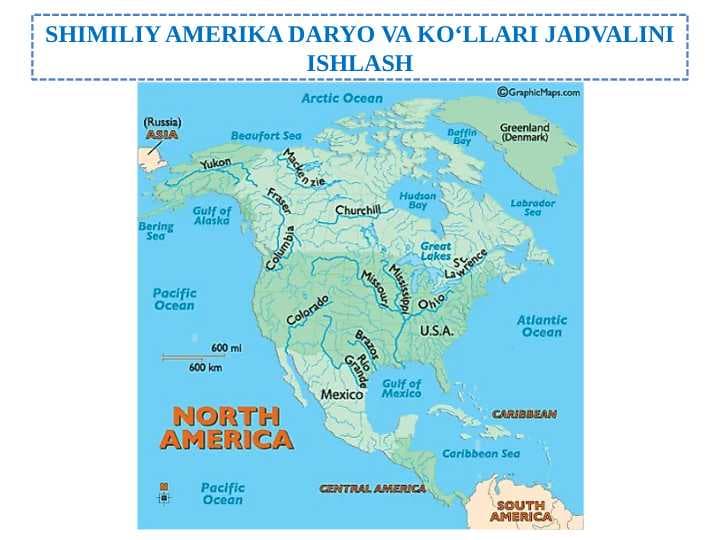 Shimiliy Amerika daryo va ko‘llari jadvalini ishlash