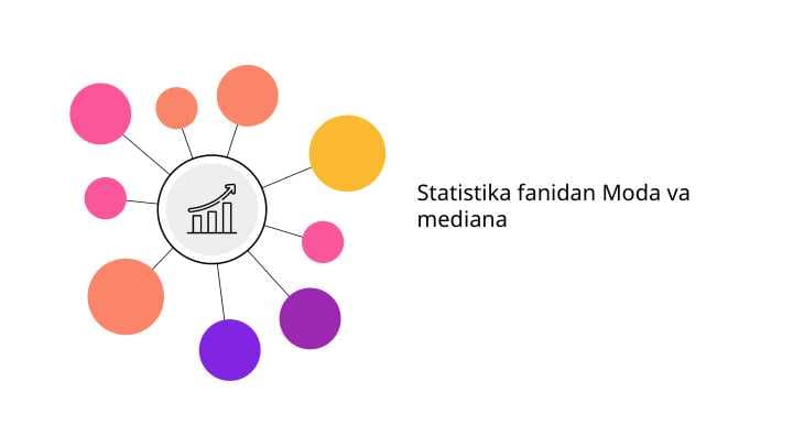 Statistika fanidan Moda va mediana