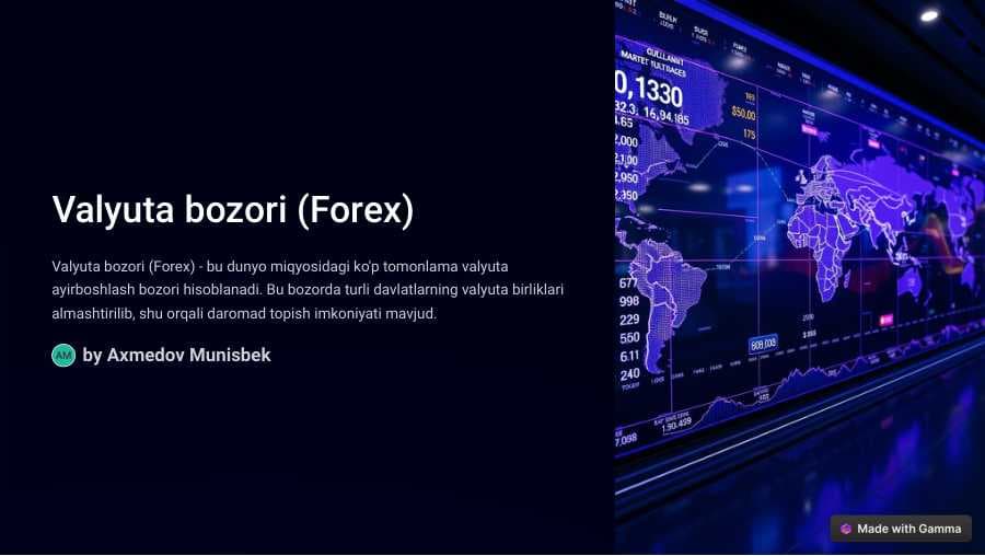 Valyuta bozori (Forex)