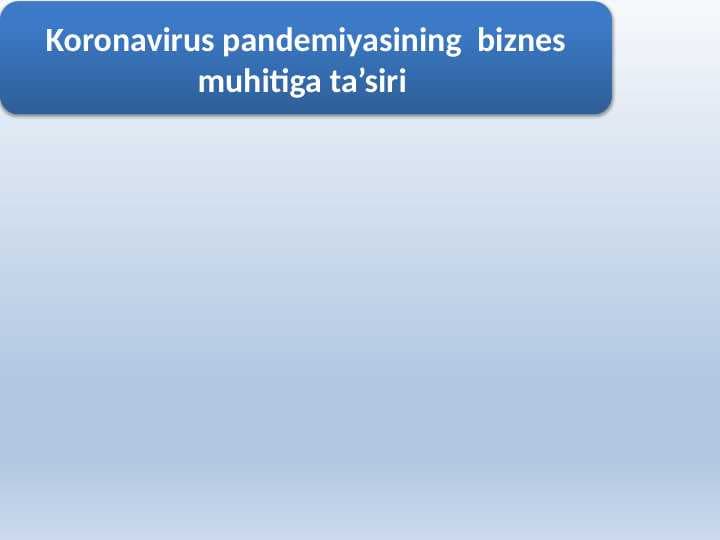 Koronavirus pandemiyasining biznes muhitiga ta'siri