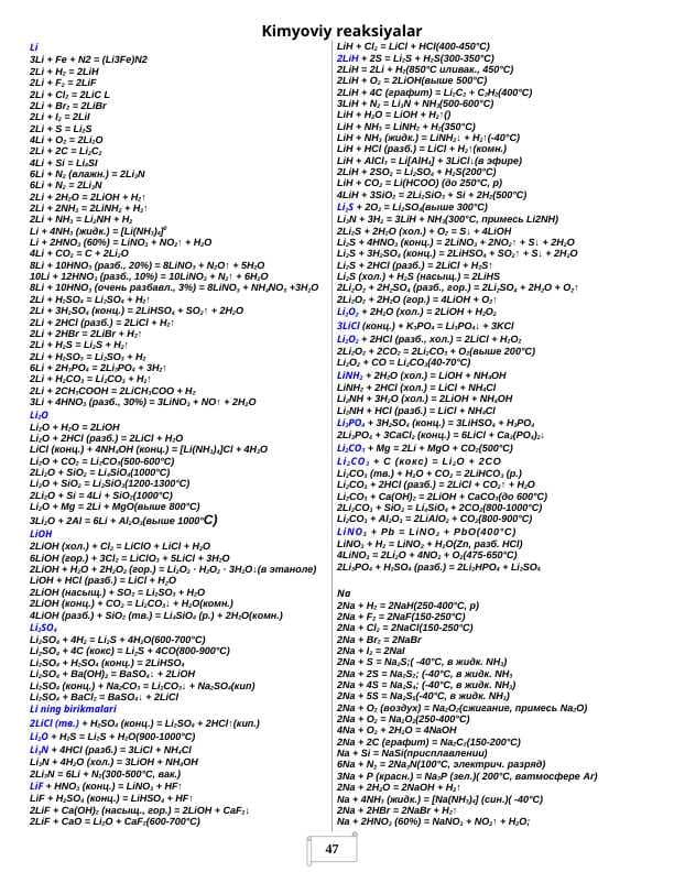 Anargonik Kimyoviy reaksiyalar