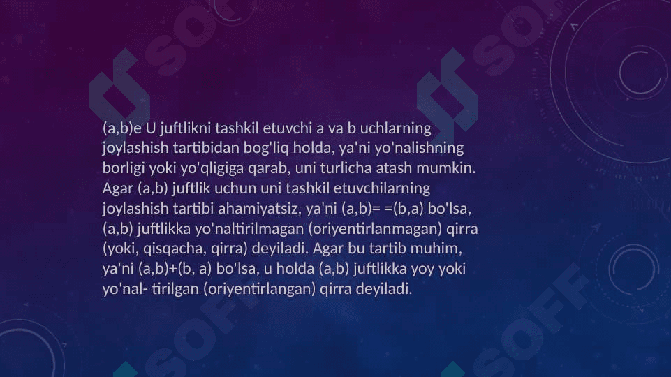 Graflar nazariyasi haqida umumiy ma’lumot.Graflarning berilish usullari,matritsalar yordamida berilishi.