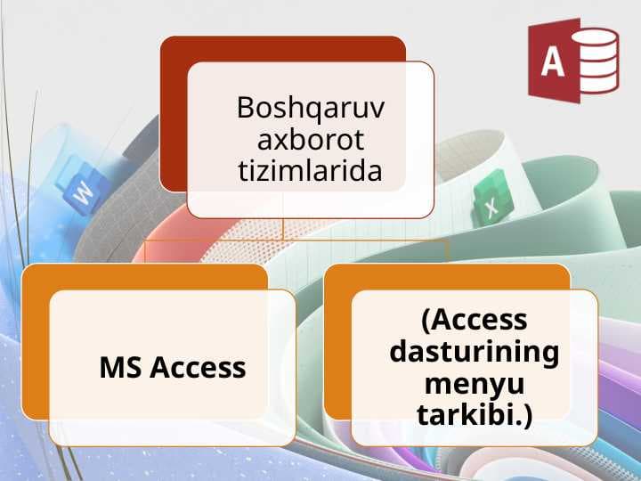 Access dasturining menyu tarkibi