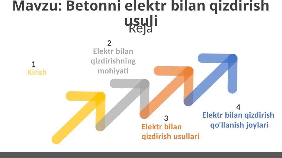 Betonni elektr bilan qizdirish usuli