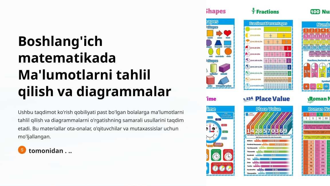 Boshlang'ich matematikada Ma'lumotlarni tahlil qilish va diagrammalar