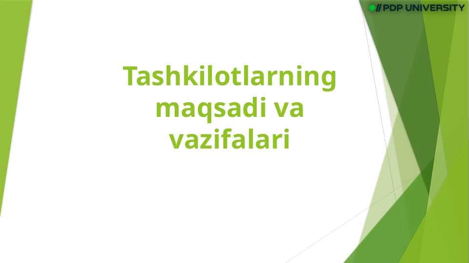 Tashkilotlarning maqsadi va vazifalari slayd