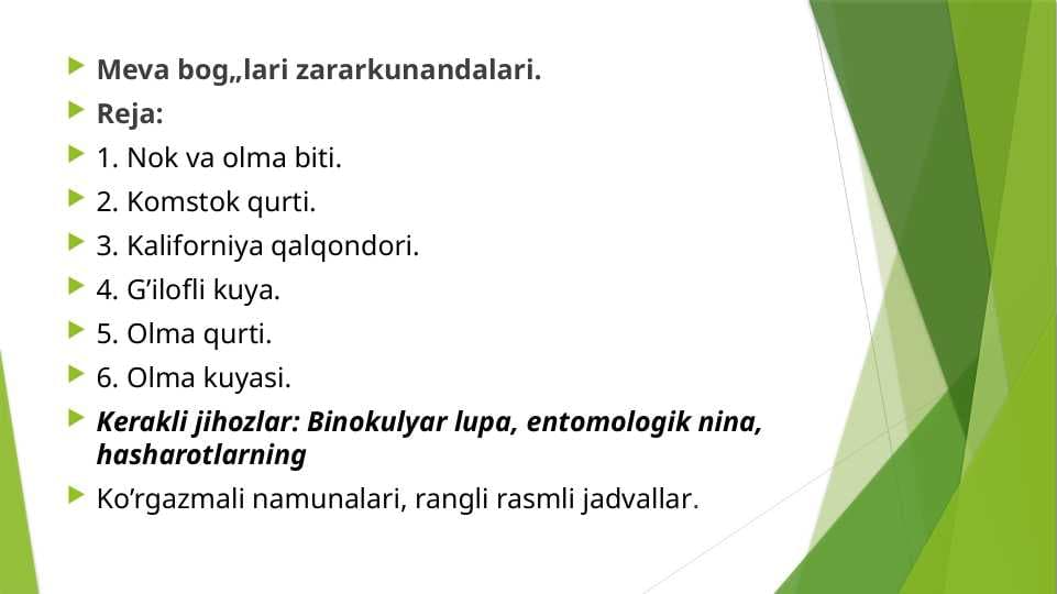 Meva bog`lari zararkunandalari.