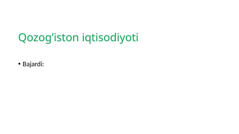 Qozog’iston iqtisodiyoti