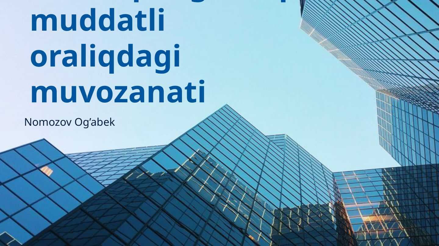 Firma va tarmoqning uzoq muddatli oraliqdagi muvozanati