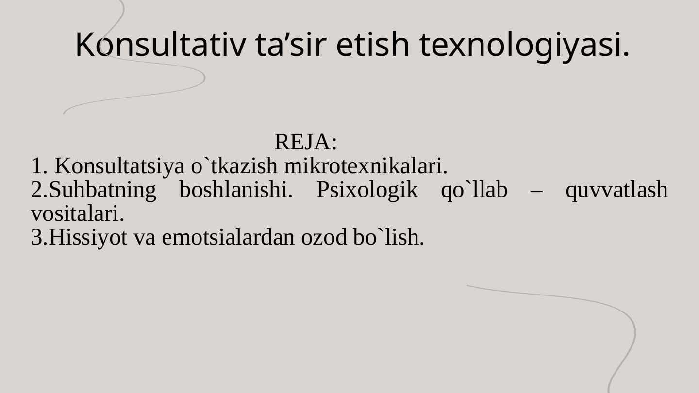 Konsultativ ta’sir etish texnologiyasi