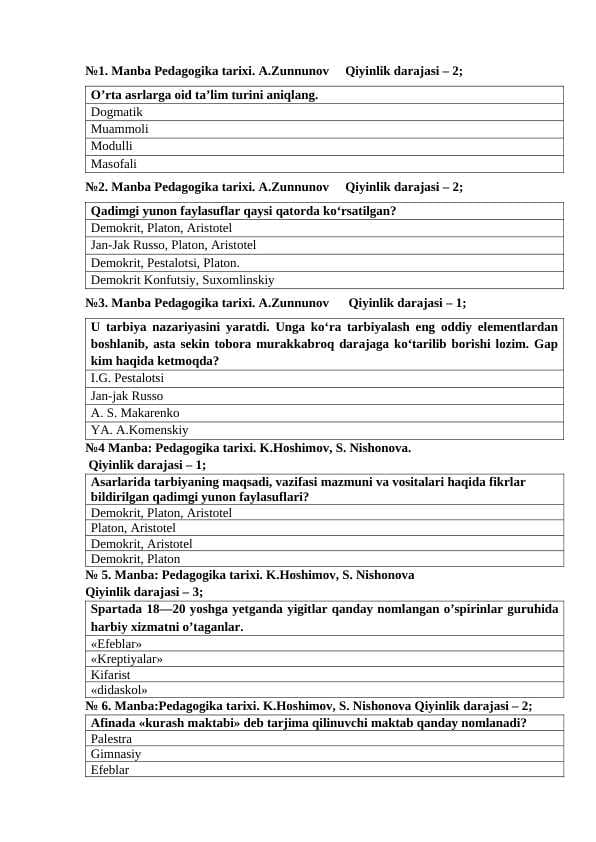 Eng qadimgi davrdan XIX asrning birinchi yarmida jahon pedagogika fanining rivojlanish tarixi mavzusida test