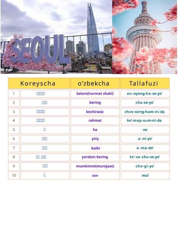 Kareyscha 100ta so'z
