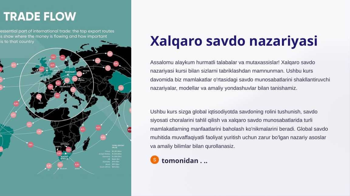 Xalqaro savdo nazariyasi