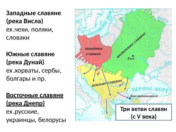 Три ветви славян (с V века)