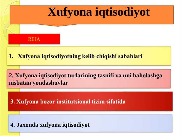Xufyona iqtisodiyot