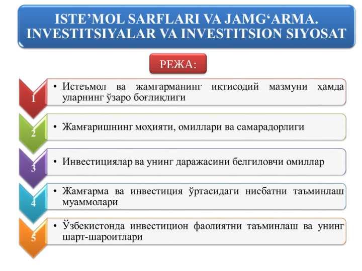 ISTE’MOL SARFLARI VA JAMG‘ARMA. INVESTITSIYALAR VA INVESTITSION SIYOSAT