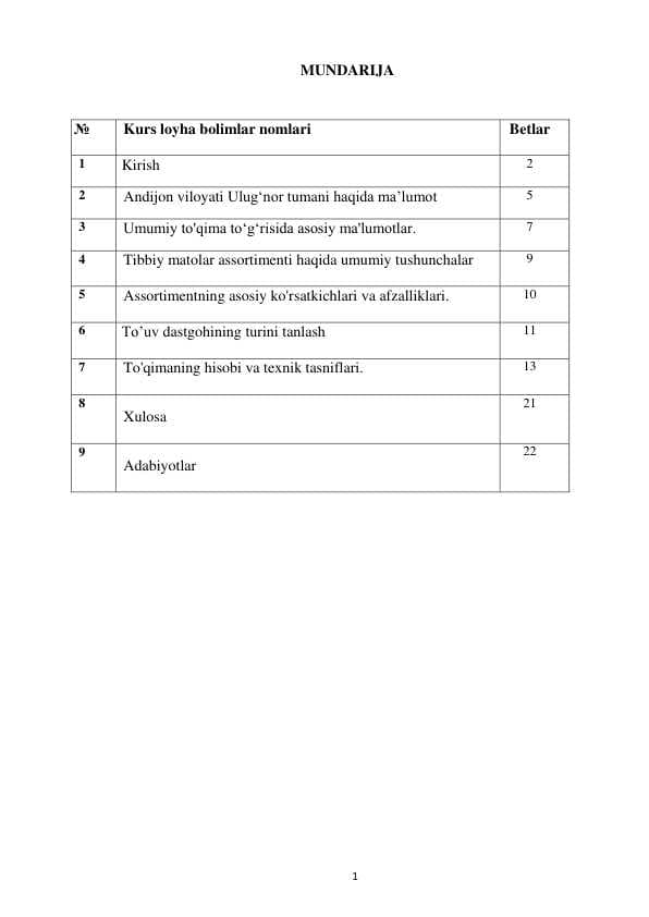 Andijon viloyati Ulugʻnor tumani haqida maʼlumot.