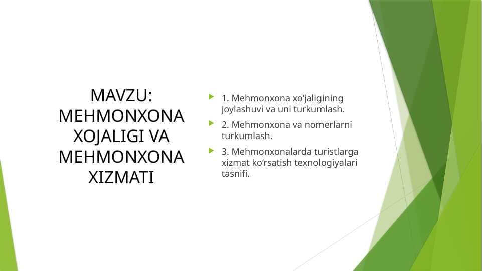MAVZU: MEHMONXONA XOJALIGI VA MEHMONXONA XIZMATI