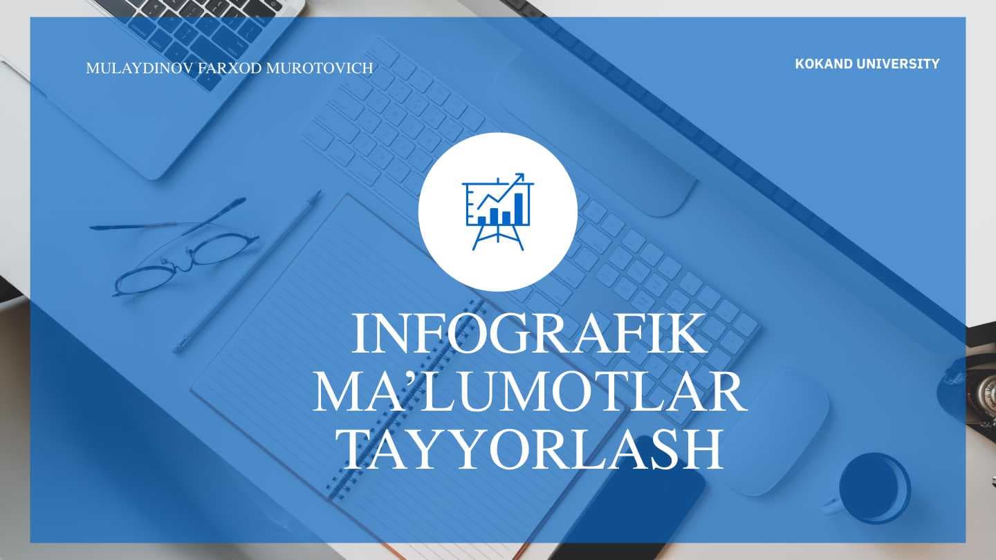 INFOGRAFIK MA’LUMOTLAR TAYYORLASH