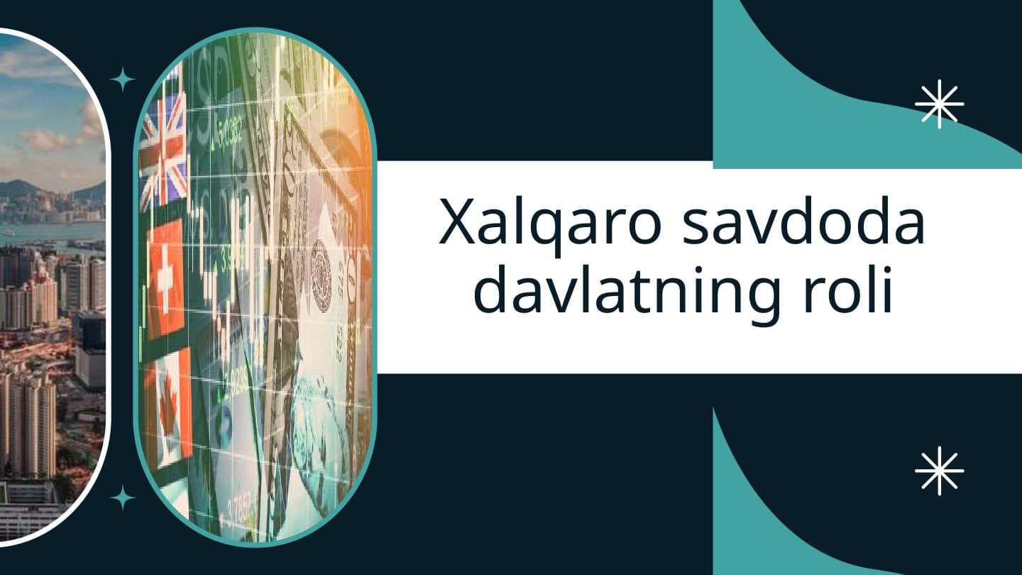 Xalqaro savdoda davlatning roli