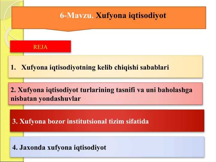 Xufyona iqtisodiyot