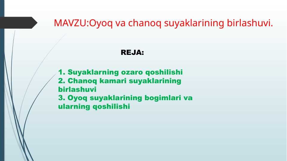Oyoq va chanoq suyaklarining birlashuvi
