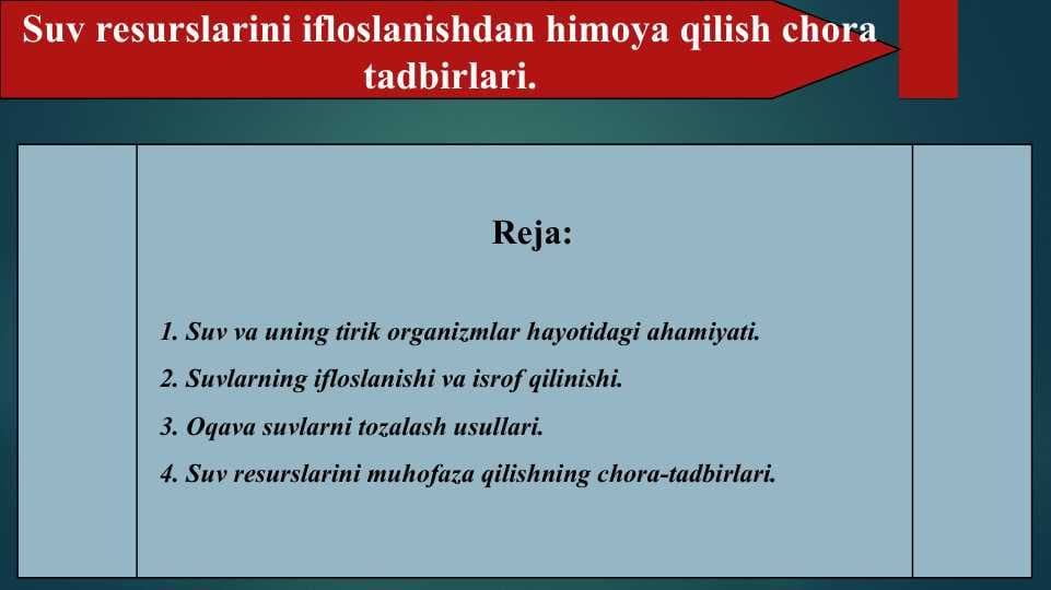 Suv resurslarini ifloslanishdan himoya qilish chora tadbirlari