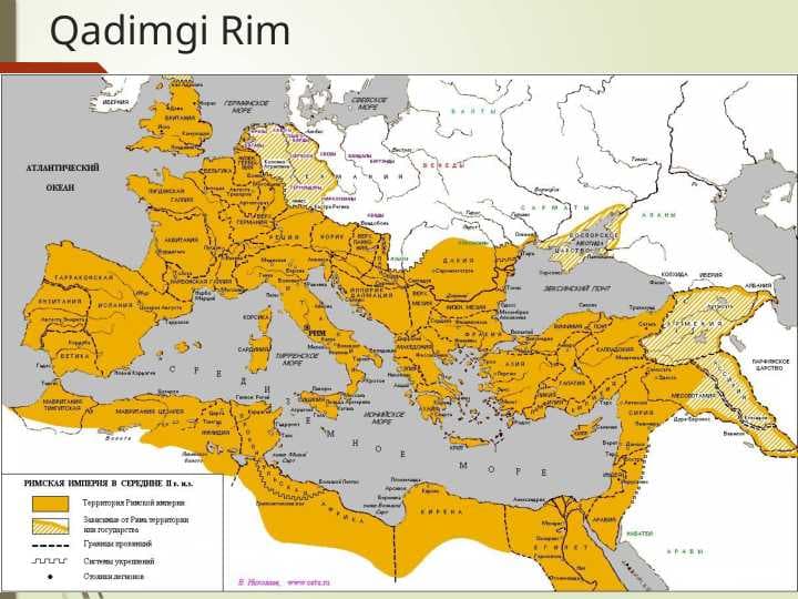 Qadimgi Rim