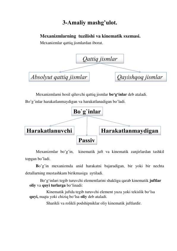 Mexanizmlarning tuzilishi va kinematik sxemasi.