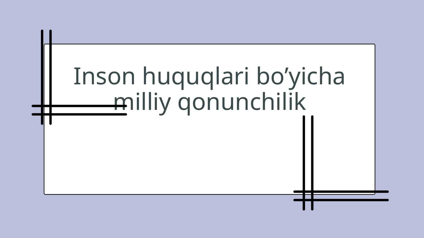 Inson huquqlari bo’yicha milliy qonunchilik