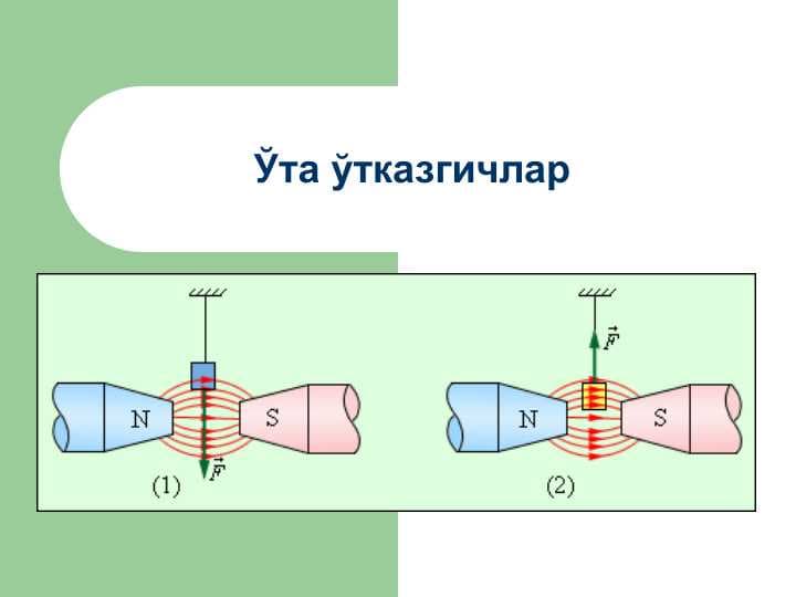 Ўта ўтказгичлар