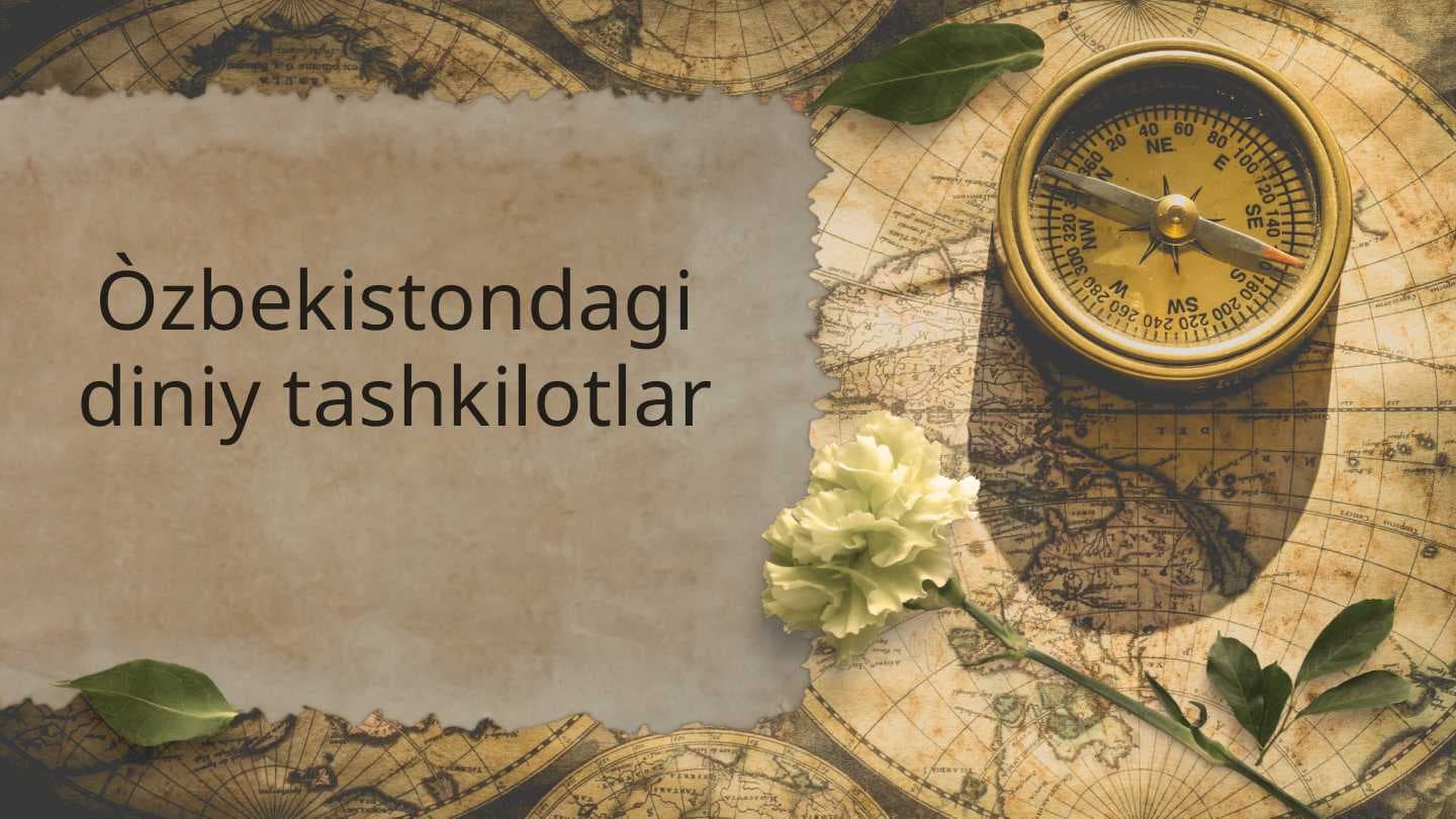 O'zbekistondagi diniy tashkilotlar TAQDIMOT