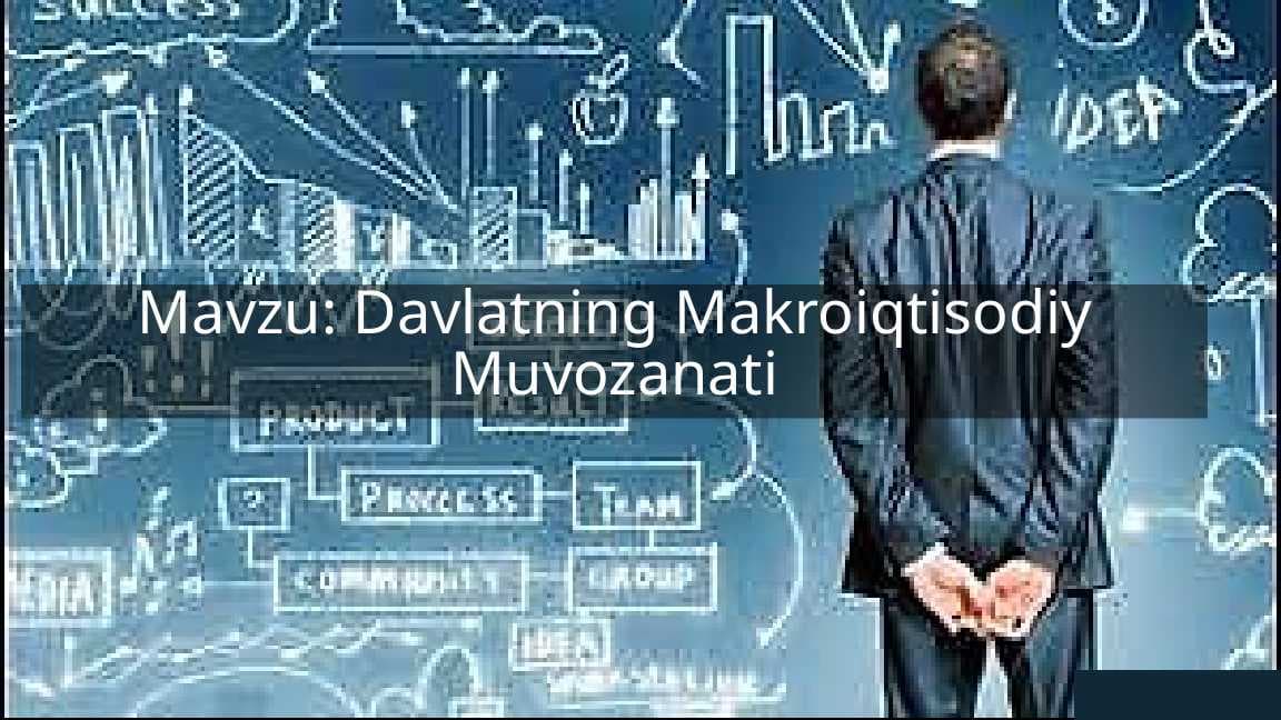 Davlatning Makroiqtisodiy Muvozanati