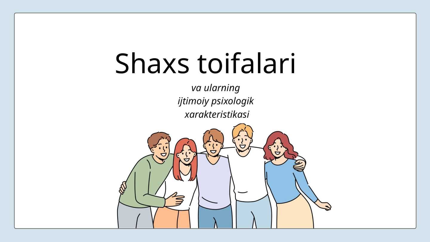 Shaxs toifalari va ularning  ijtimoiy psixologik  xarakteristikasi