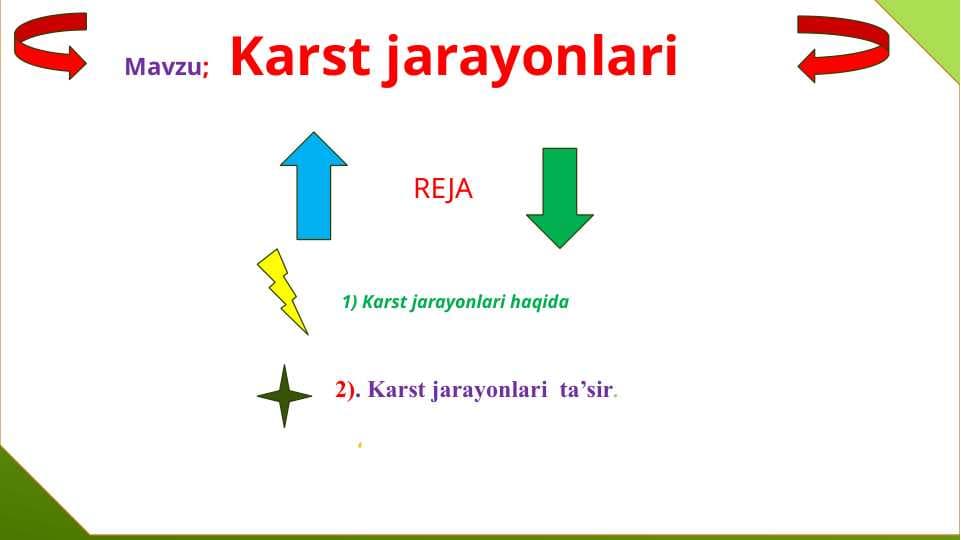 Karst jarayonlari
