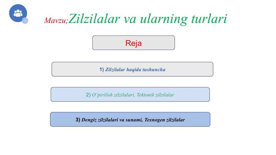 Zilzilalar va ularning turlari