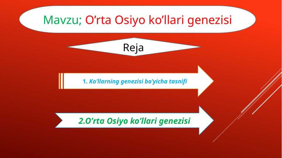 O’rta Osiyo ko’llari genezisi