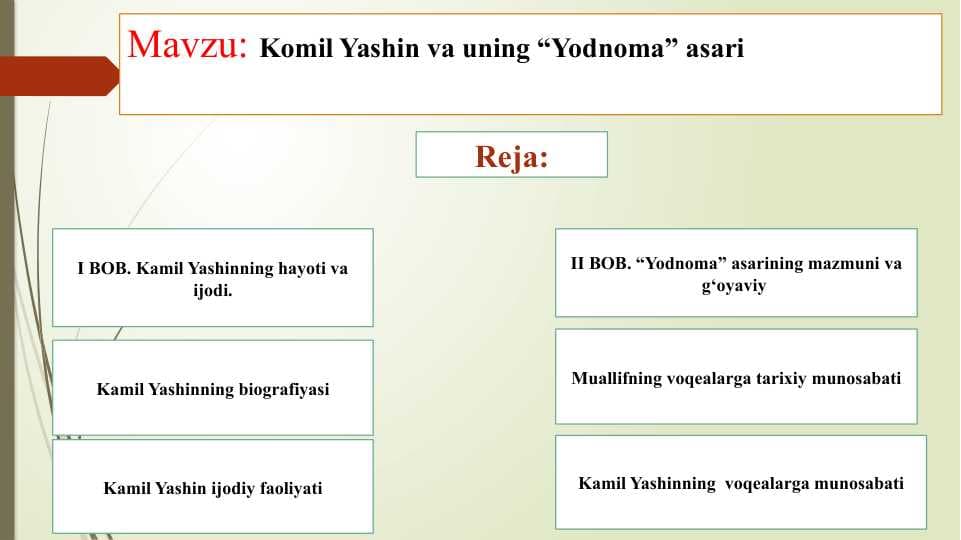 Komil Yashin Yodnoma asari