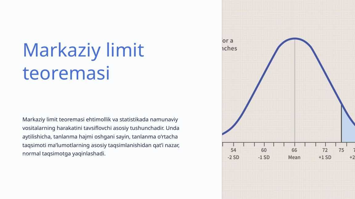Markaziy limit teoremasi