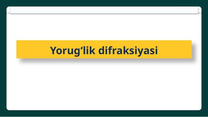 Yorugʻlik difraksiyasi