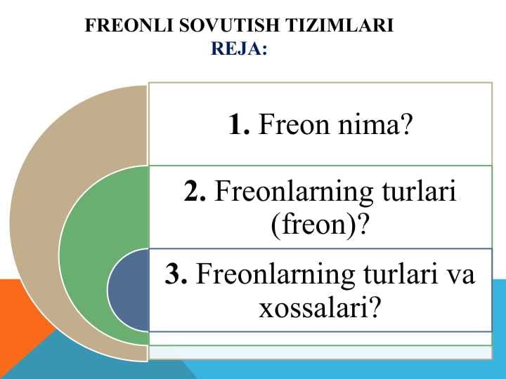 FREONLI SOVUTISH TIZIMLARI