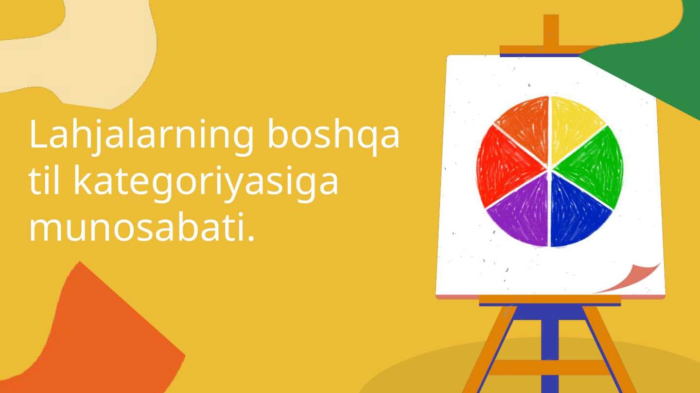 Lahjalarning boshqa til kategoriyasiga munosabati